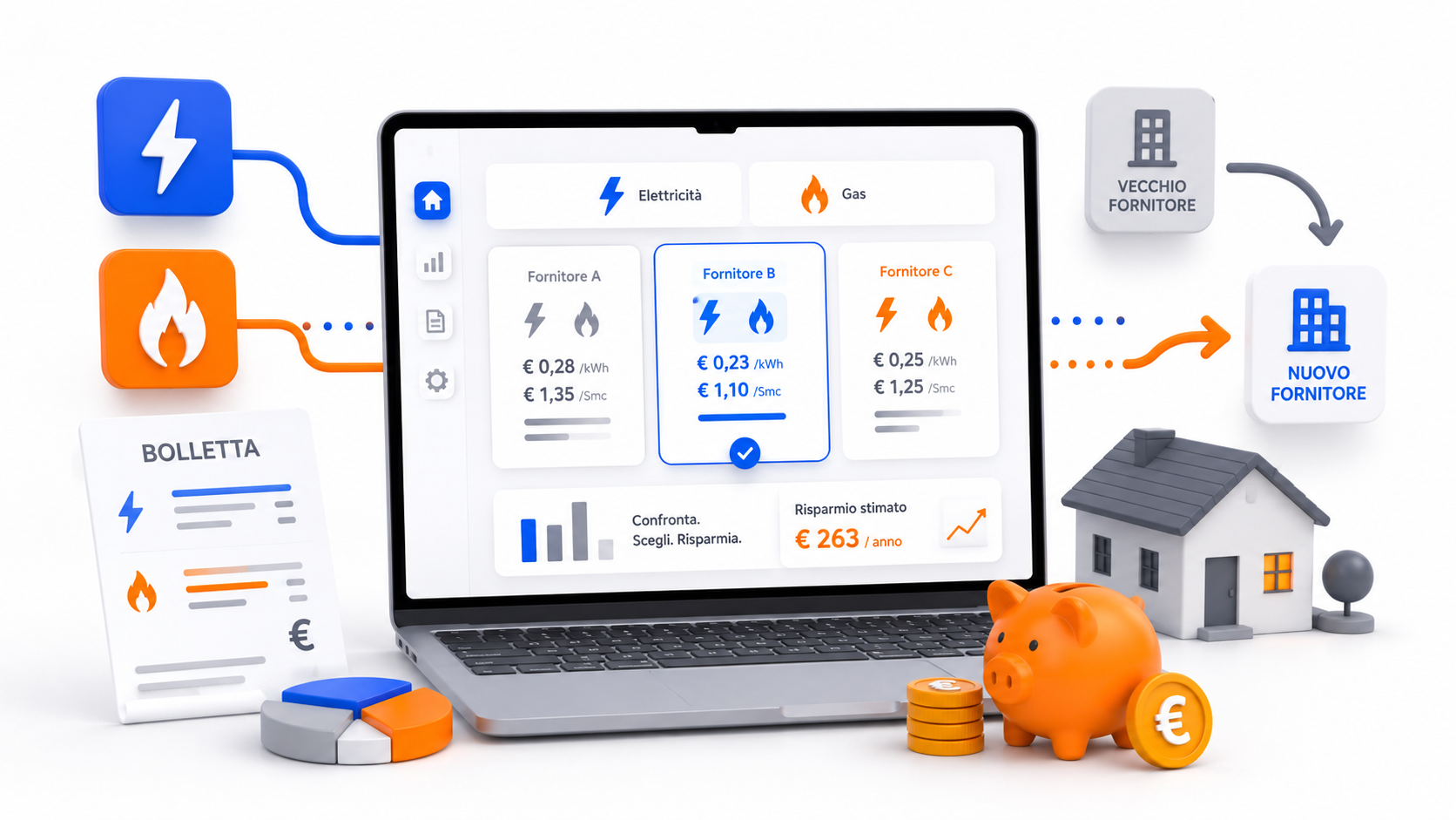 Come cambiare fornitore luce e gas con un comparatore digitale